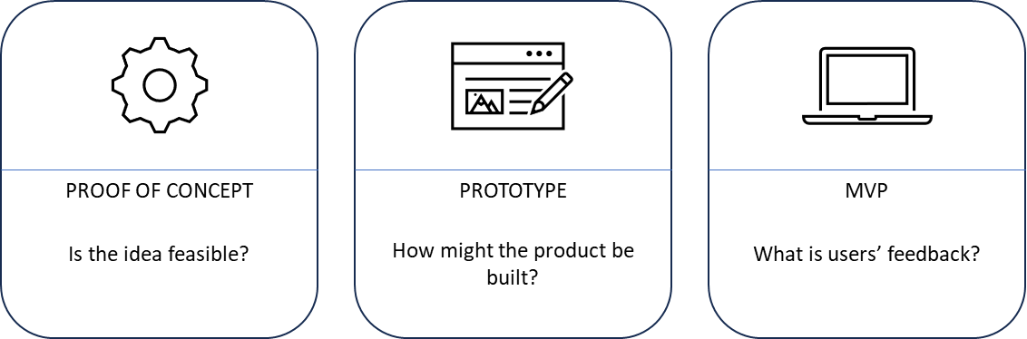 A black square with blue lines

Description automatically generated