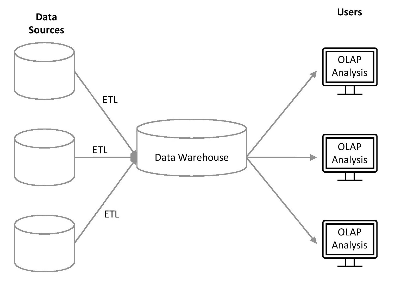 Diagram

Description automatically generated