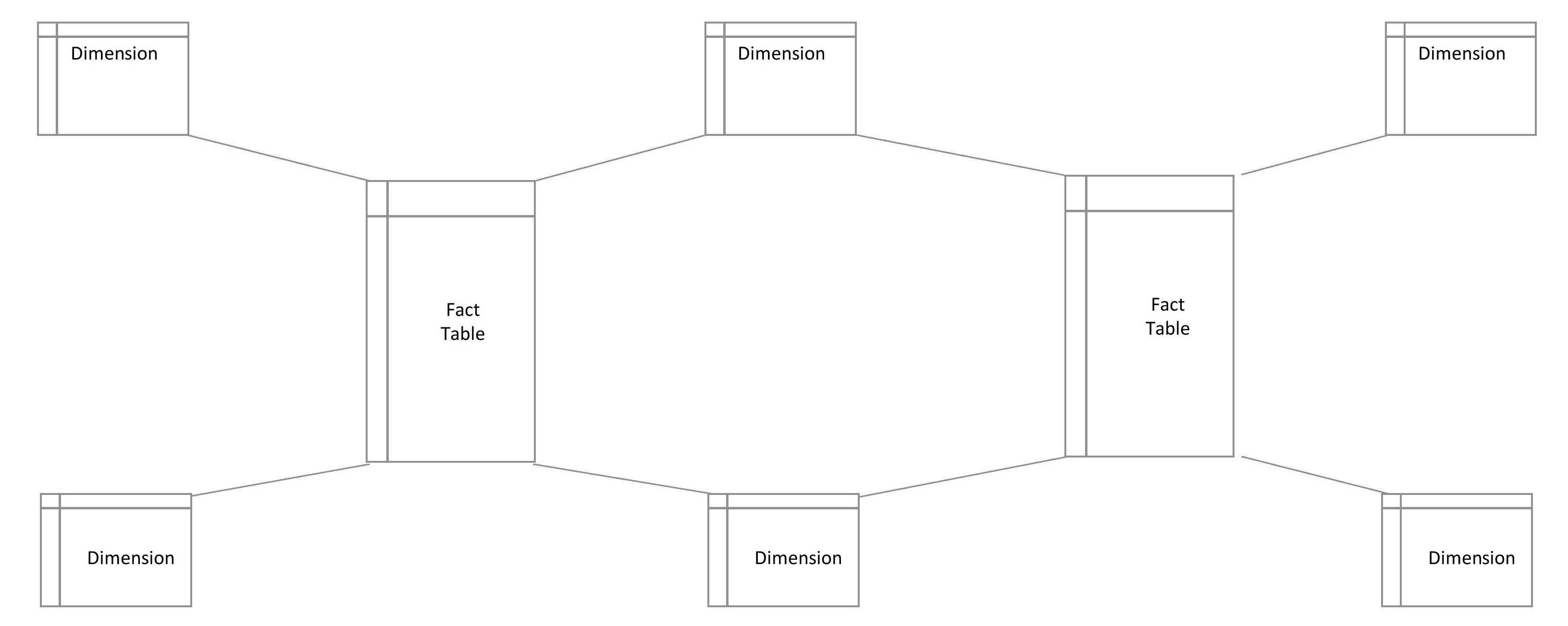 Diagram

Description automatically generated