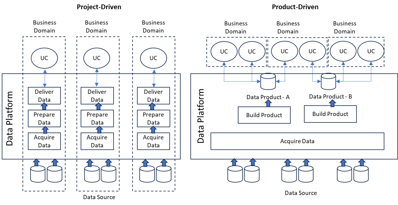A diagram of a diagram

Description automatically generated