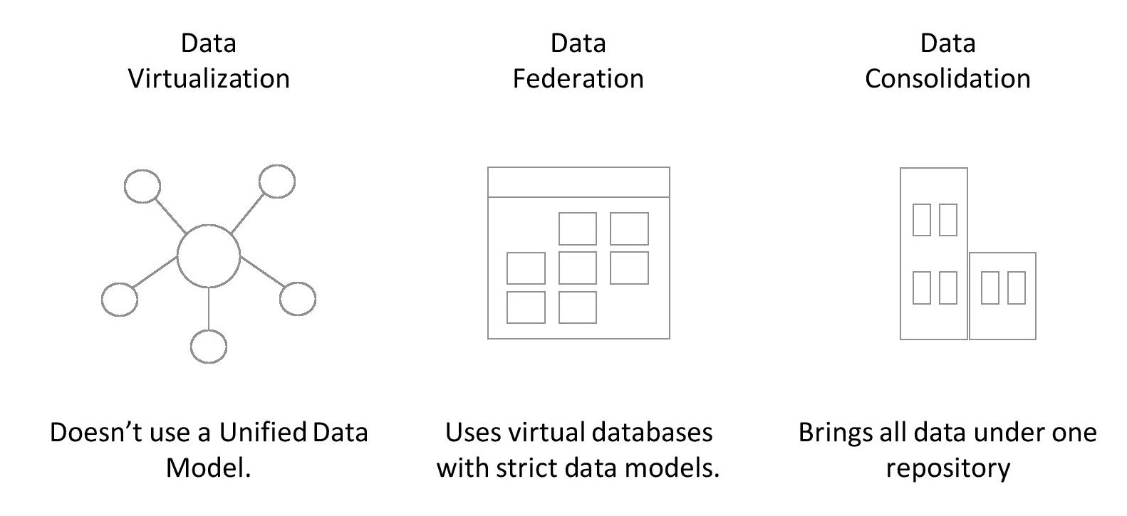 Diagram

Description automatically generated