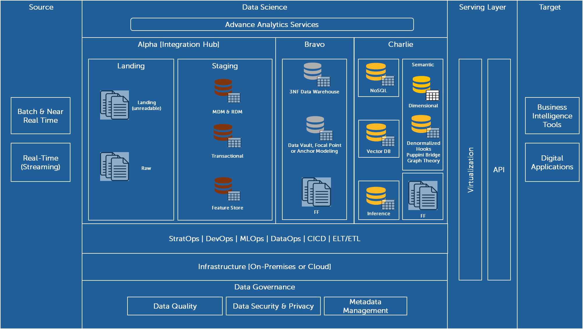 A screenshot of a computer

Description automatically generated