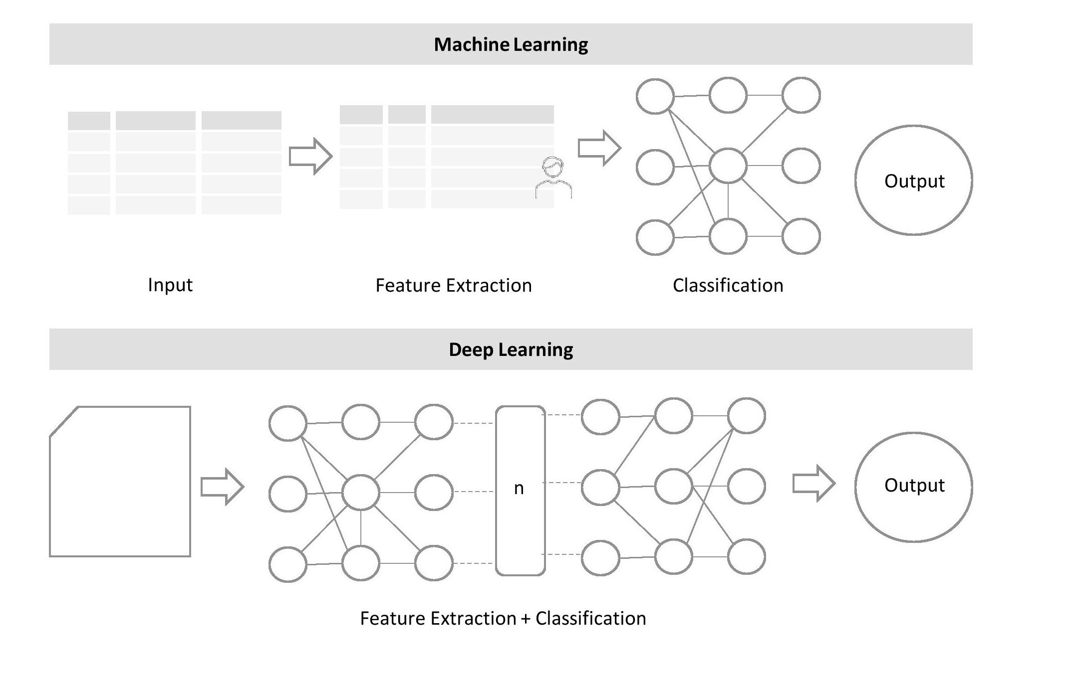 Diagram

Description automatically generated