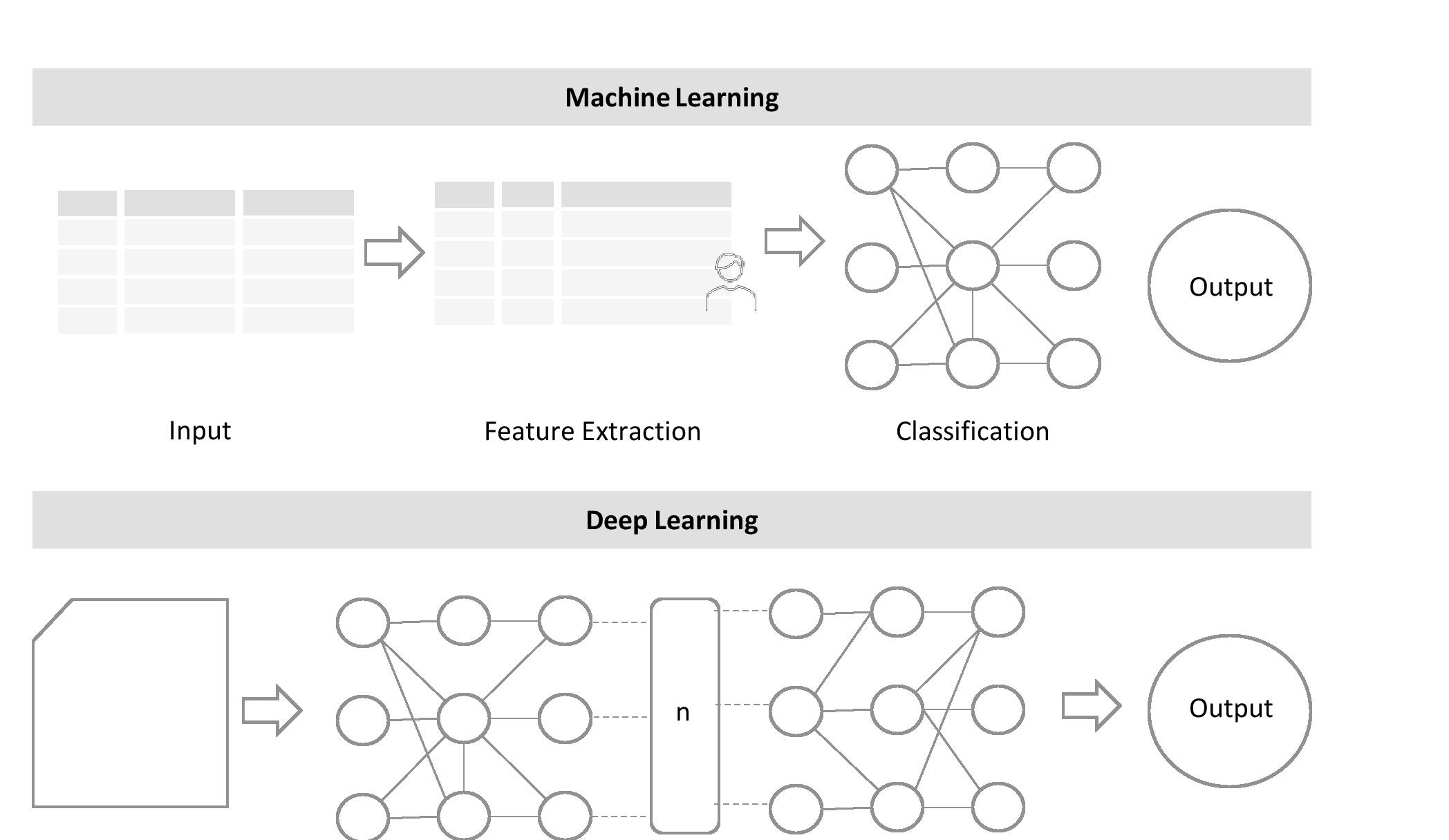 Diagram

Description automatically generated