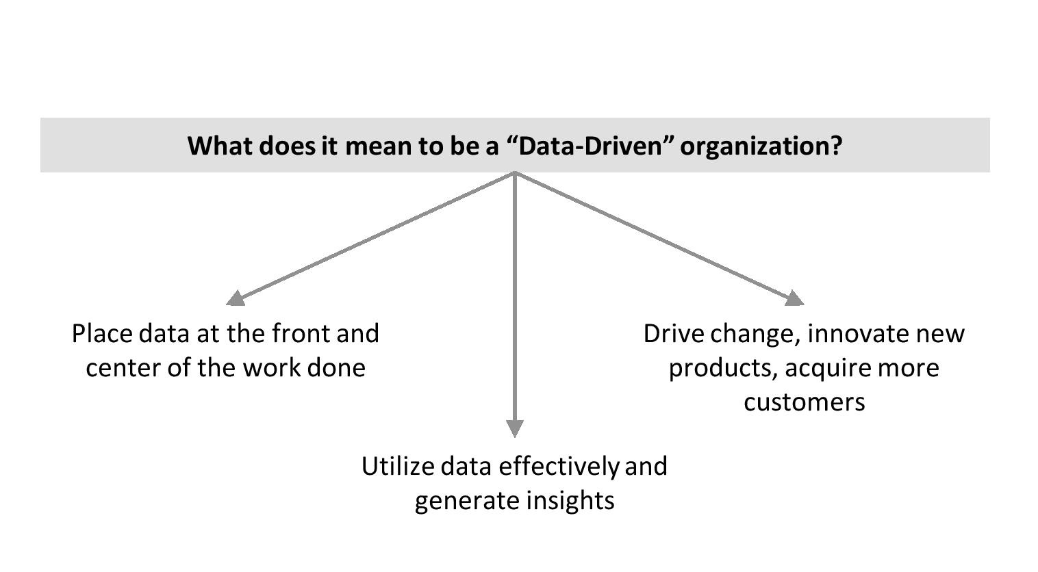 Diagram

Description automatically generated