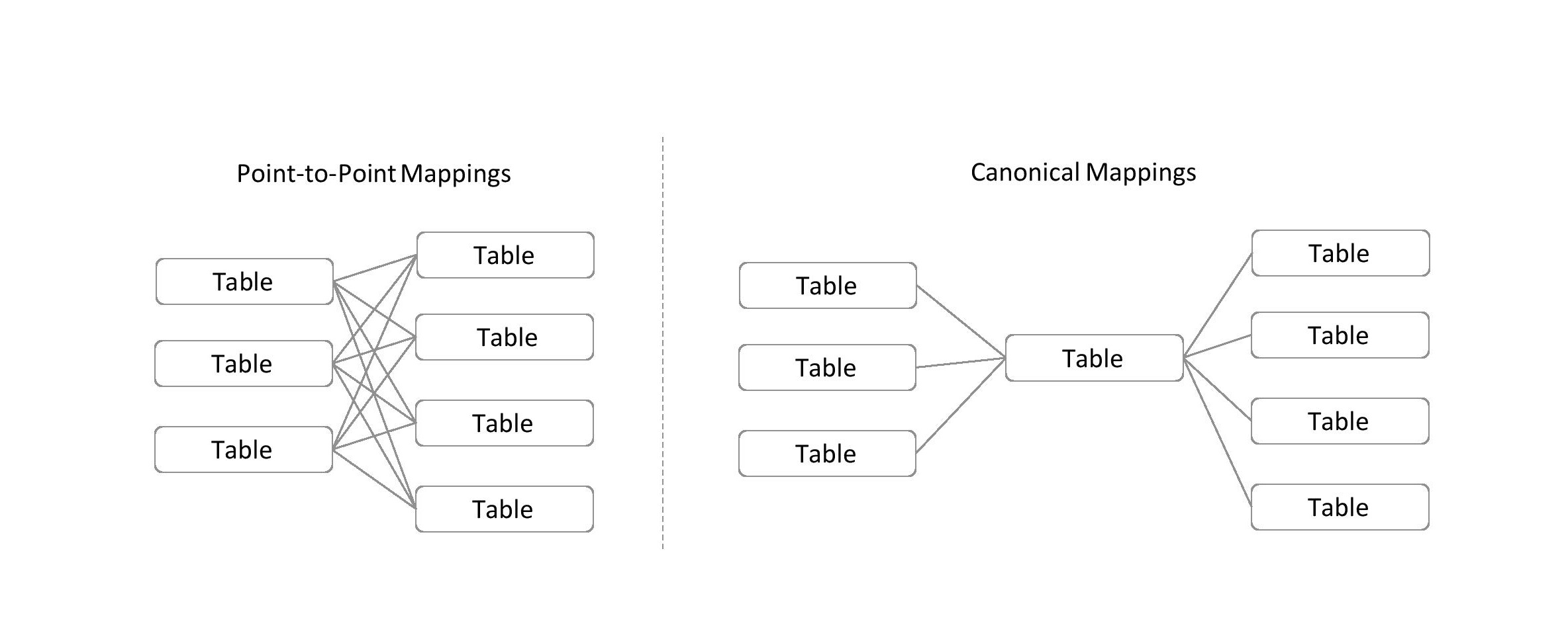 Diagram

Description automatically generated