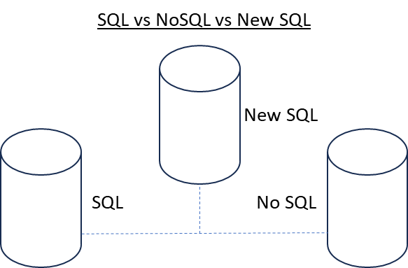A diagram of a cylinder

Description automatically generated
