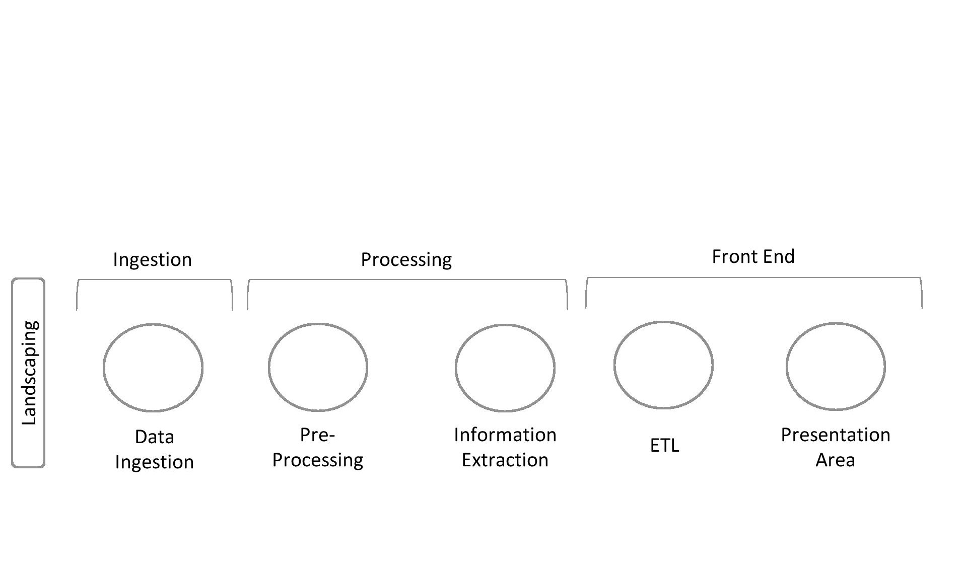 Diagram

Description automatically generated