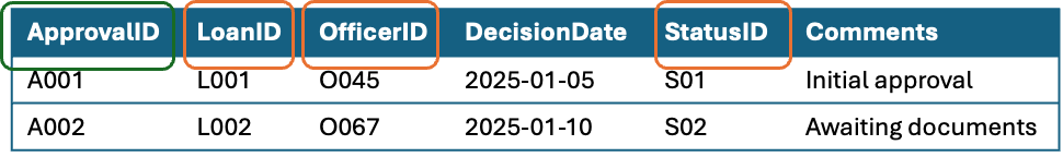 A blue and white sign with numbers and text

AI-generated content may be incorrect.