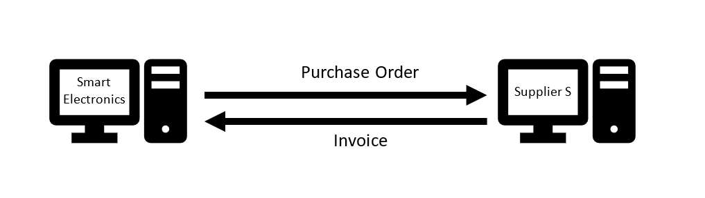 A line with text on it

Description automatically generated