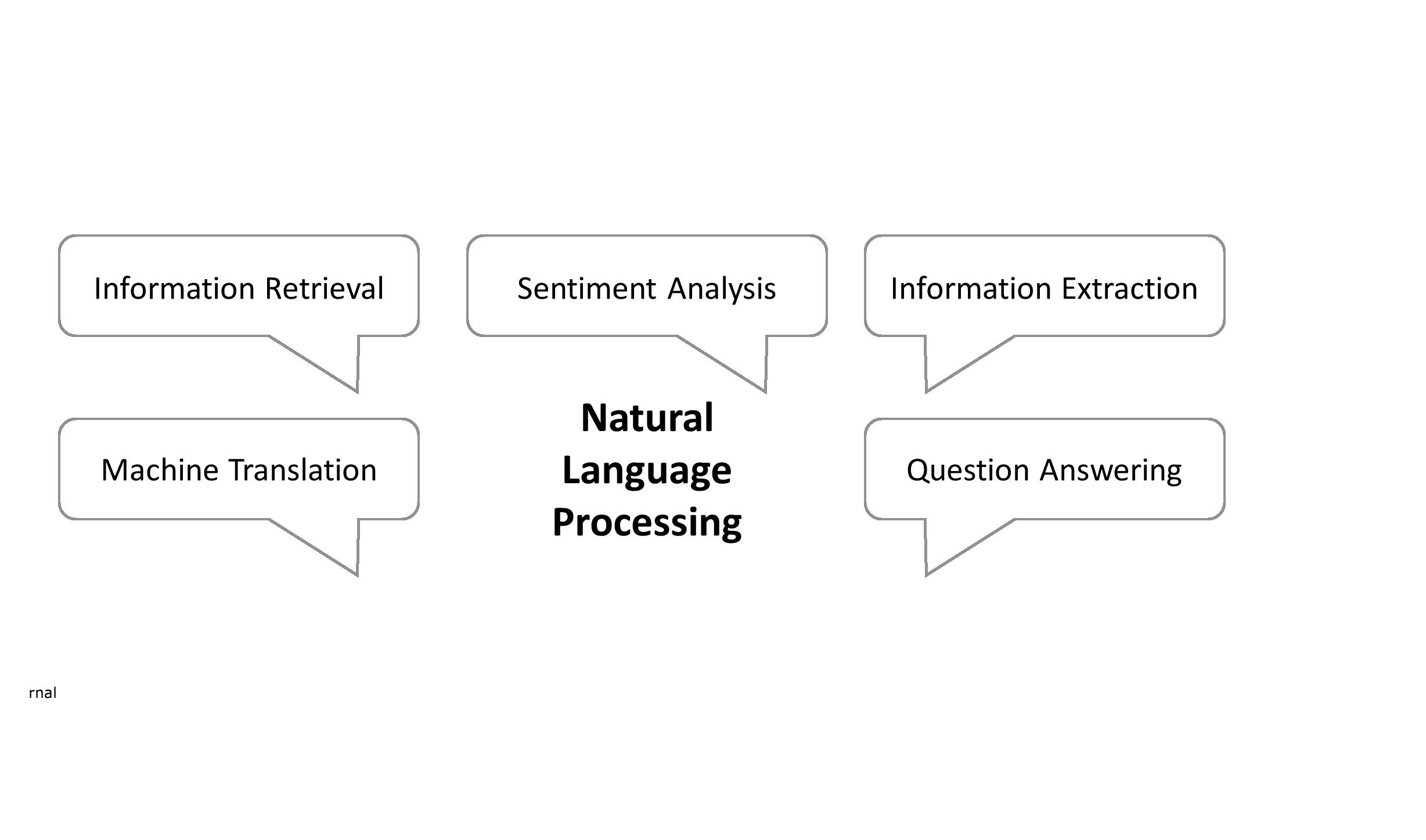 Diagram

Description automatically generated