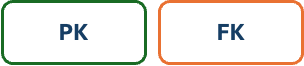 A green and orange rectangles

AI-generated content may be incorrect.