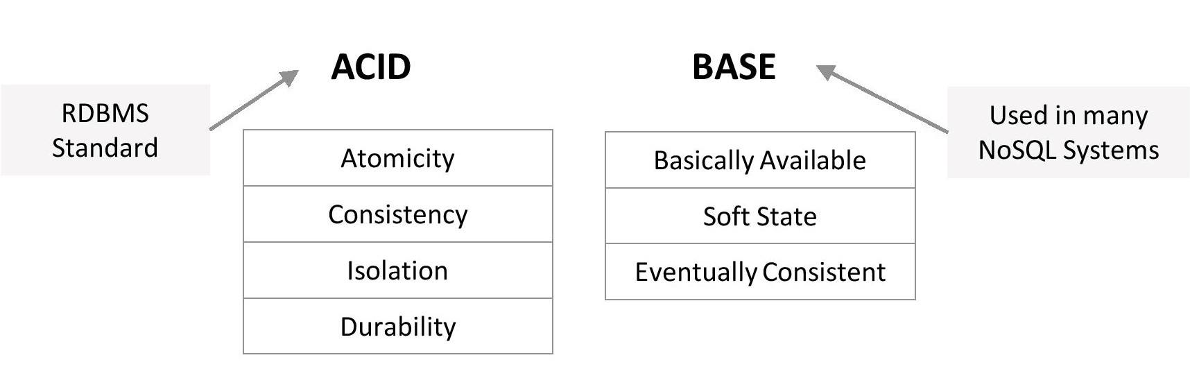 Diagram, table

Description automatically generated