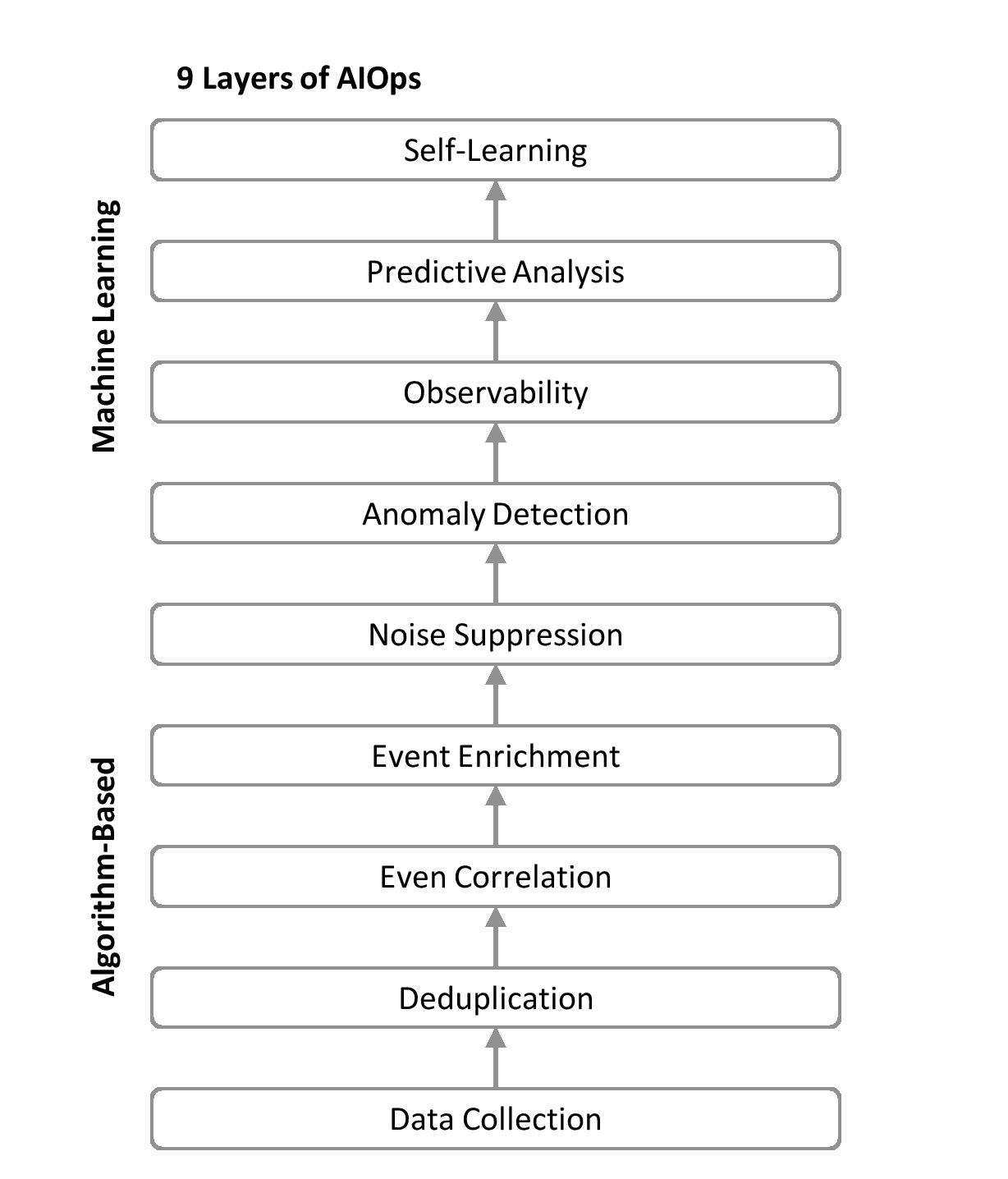 Diagram

Description automatically generated