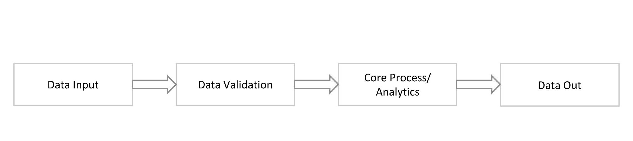 Diagram

Description automatically generated