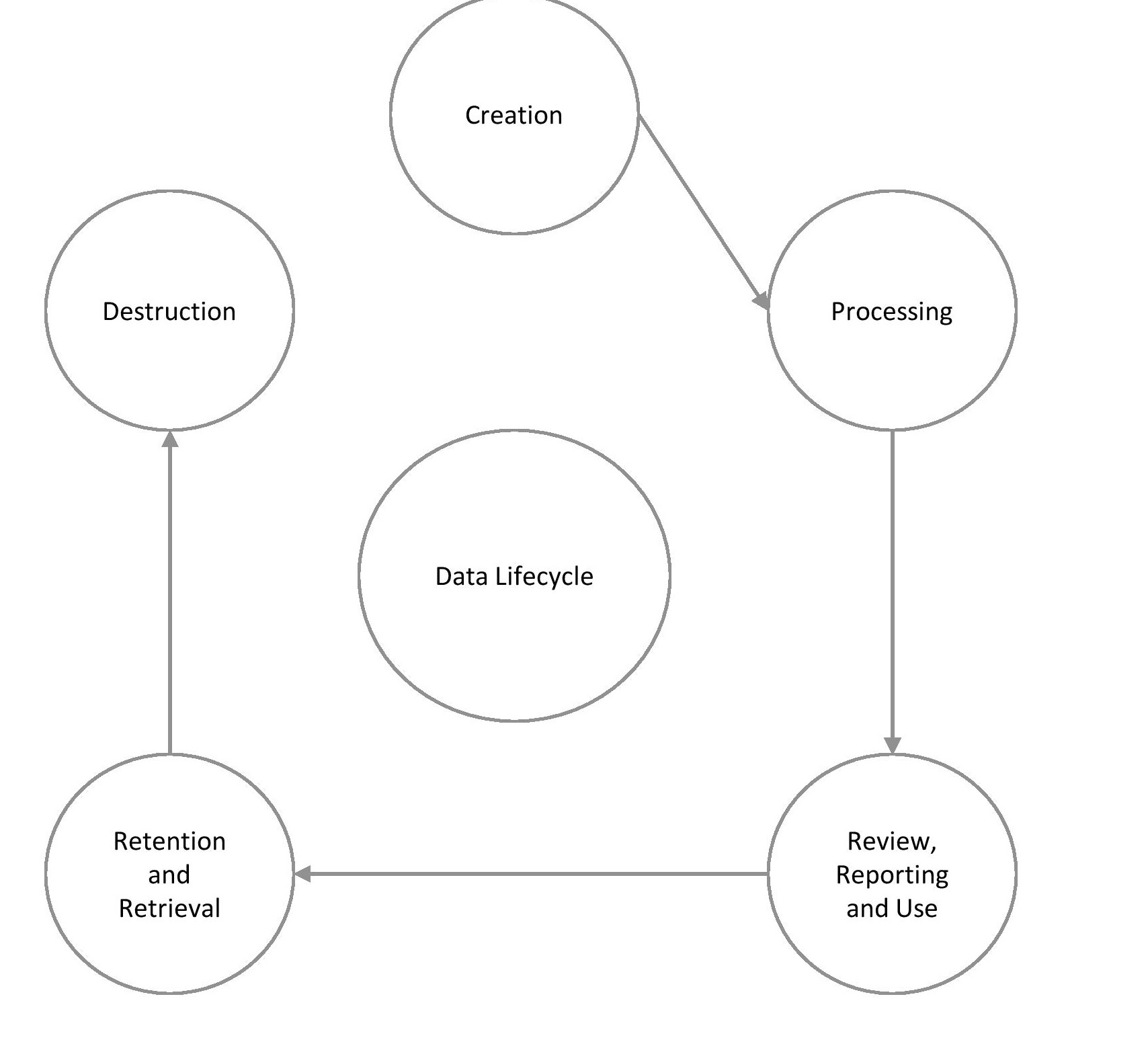 Diagram

Description automatically generated