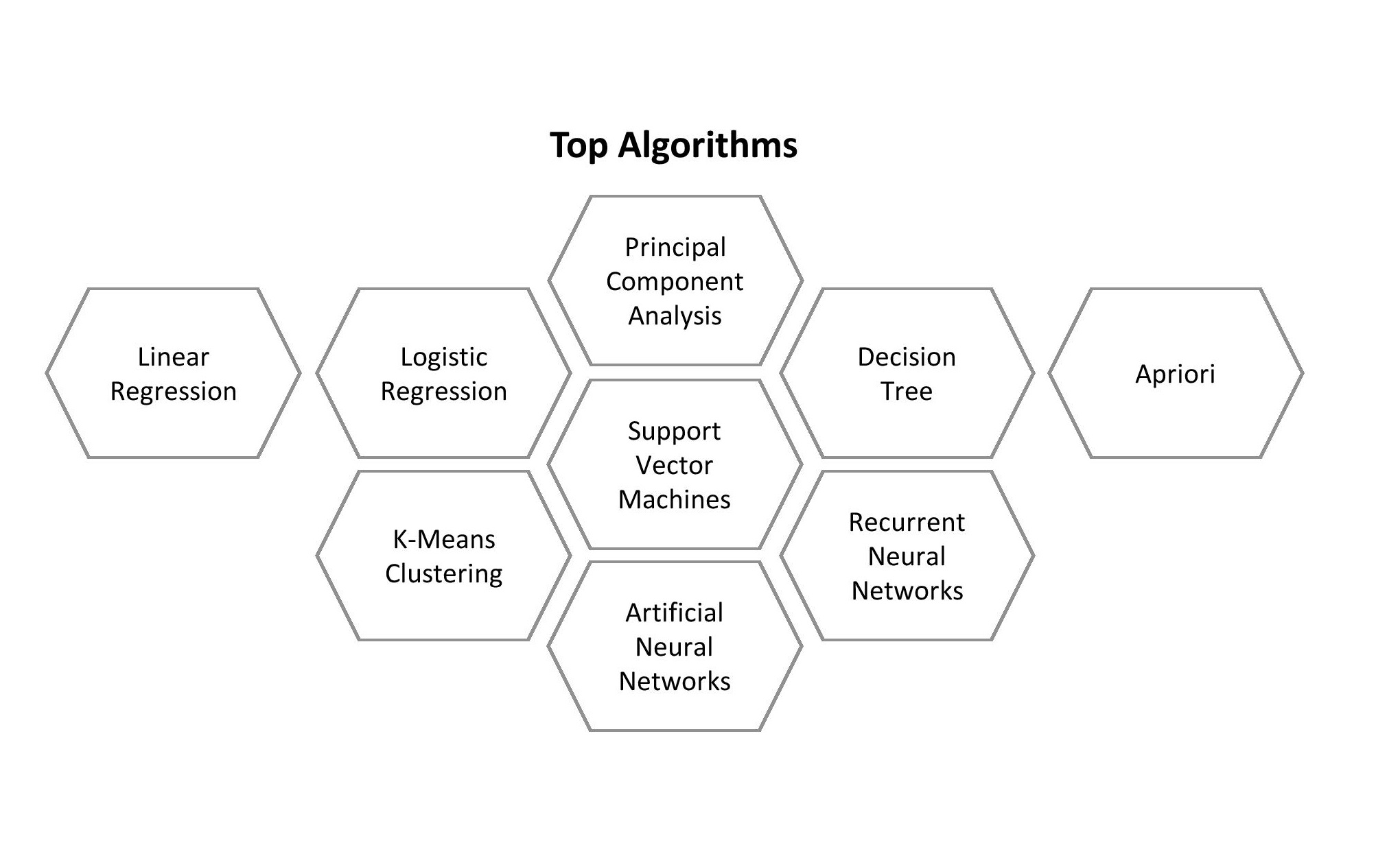 Diagram

Description automatically generated