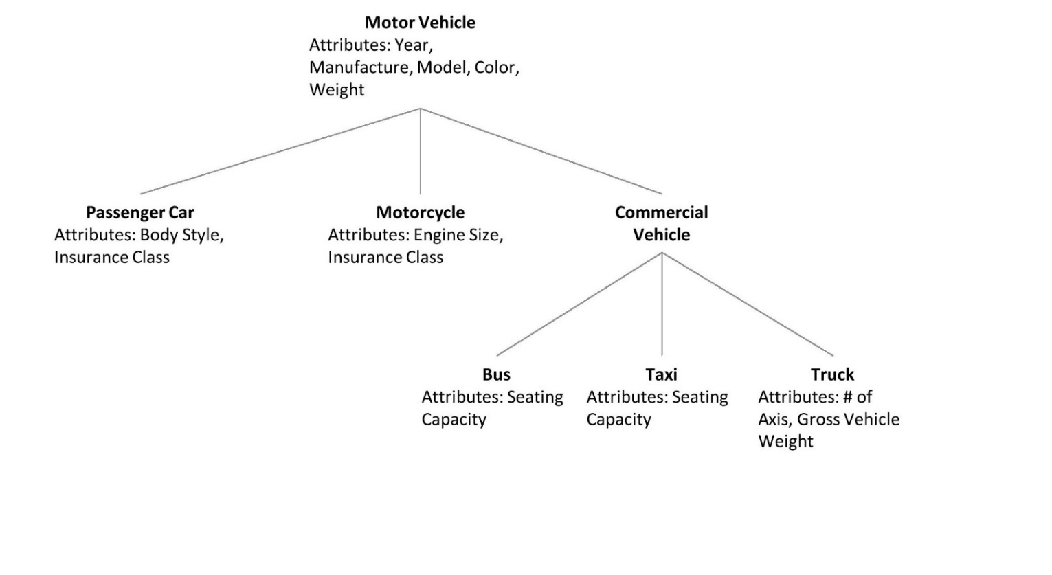 Diagram

Description automatically generated