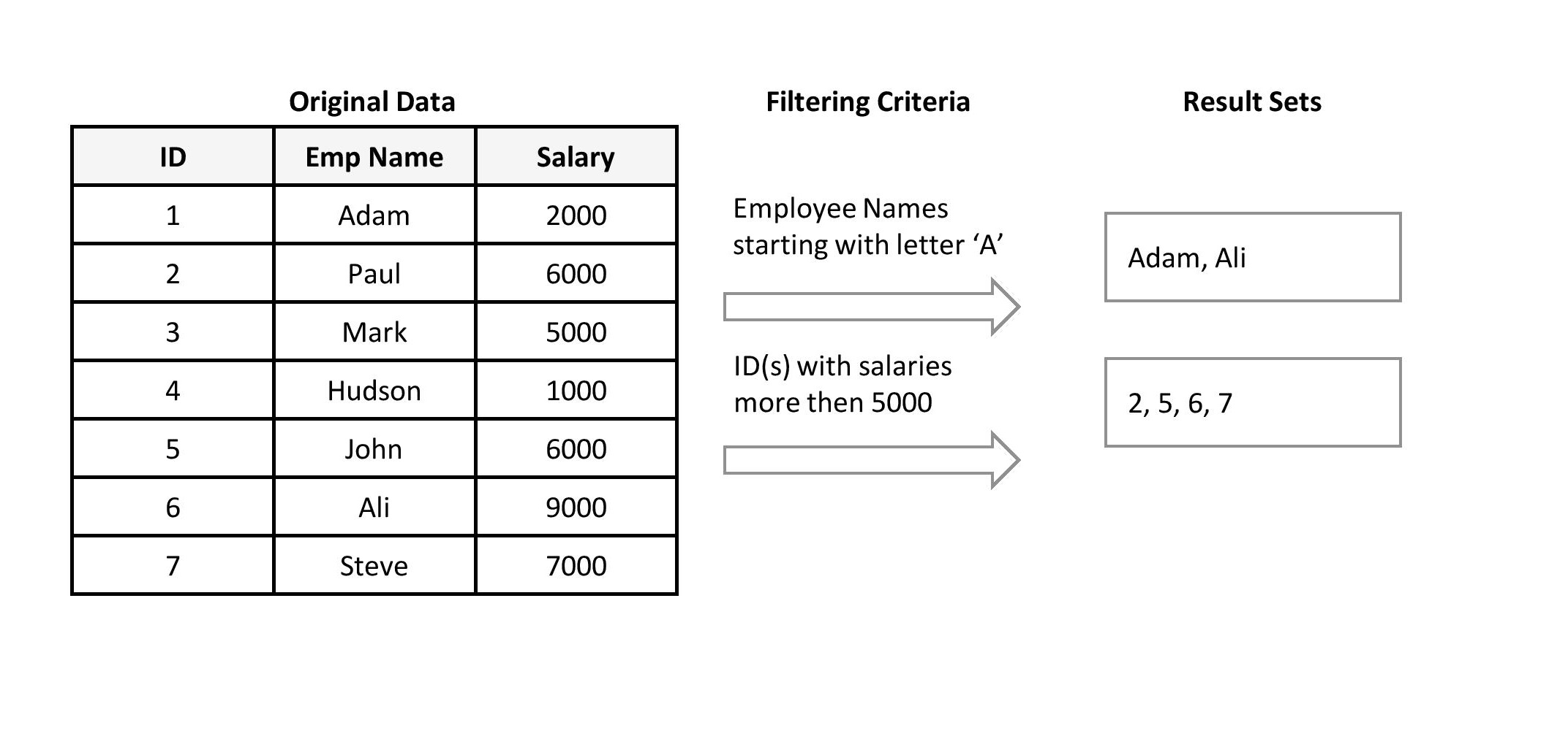 Table

Description automatically generated