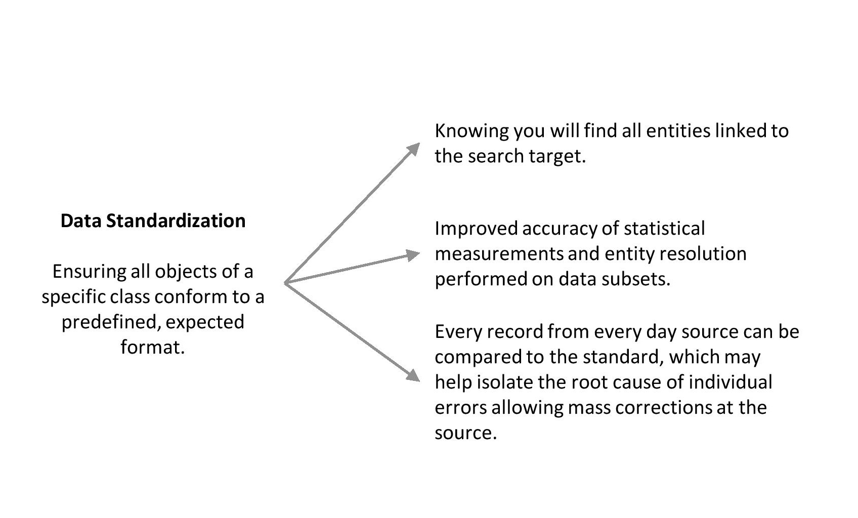 Chart

Description automatically generated