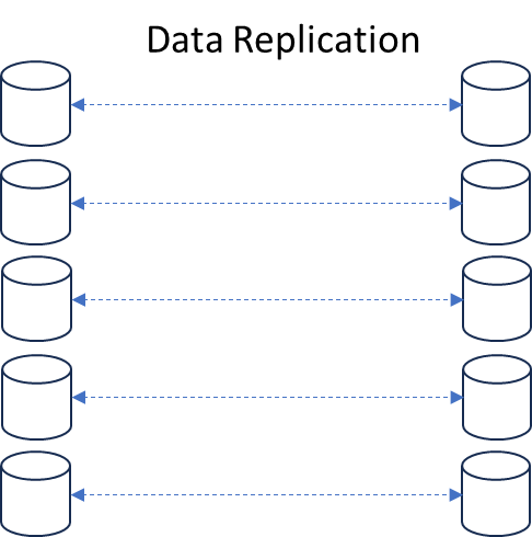 A diagram of a cylinder

Description automatically generated