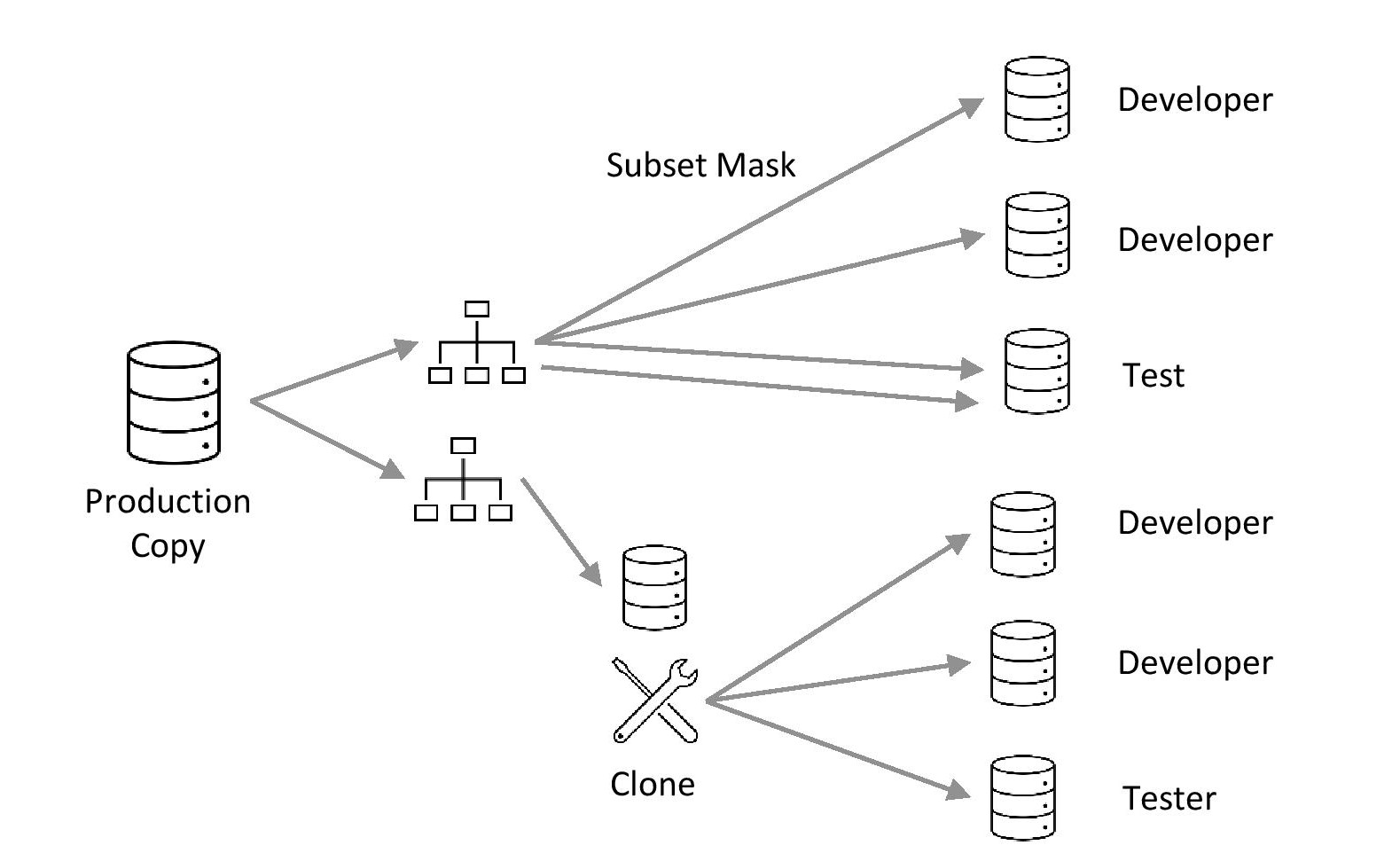 Diagram

Description automatically generated