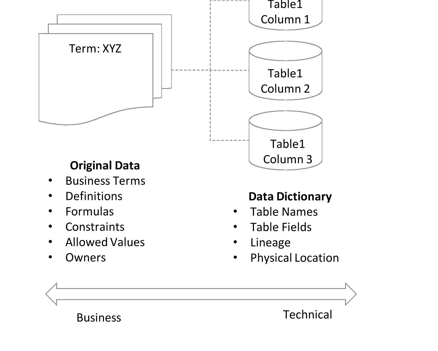 Diagram

Description automatically generated