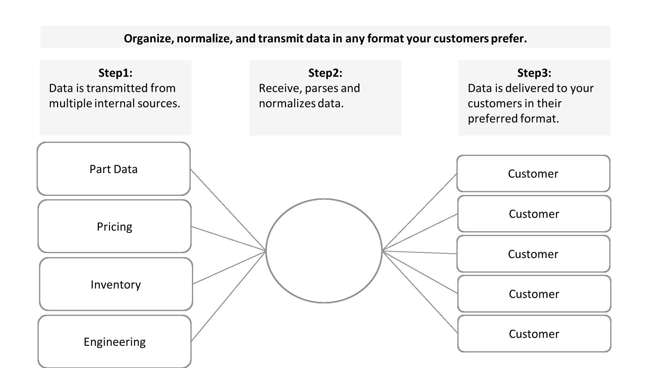 Diagram

Description automatically generated