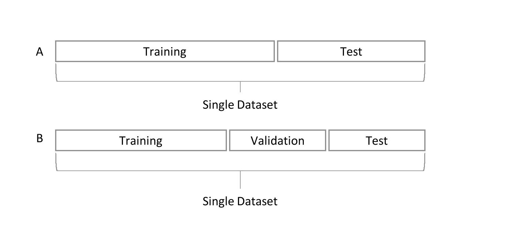 A picture containing diagram

Description automatically generated