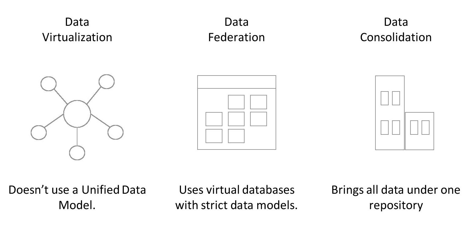 Diagram

Description automatically generated