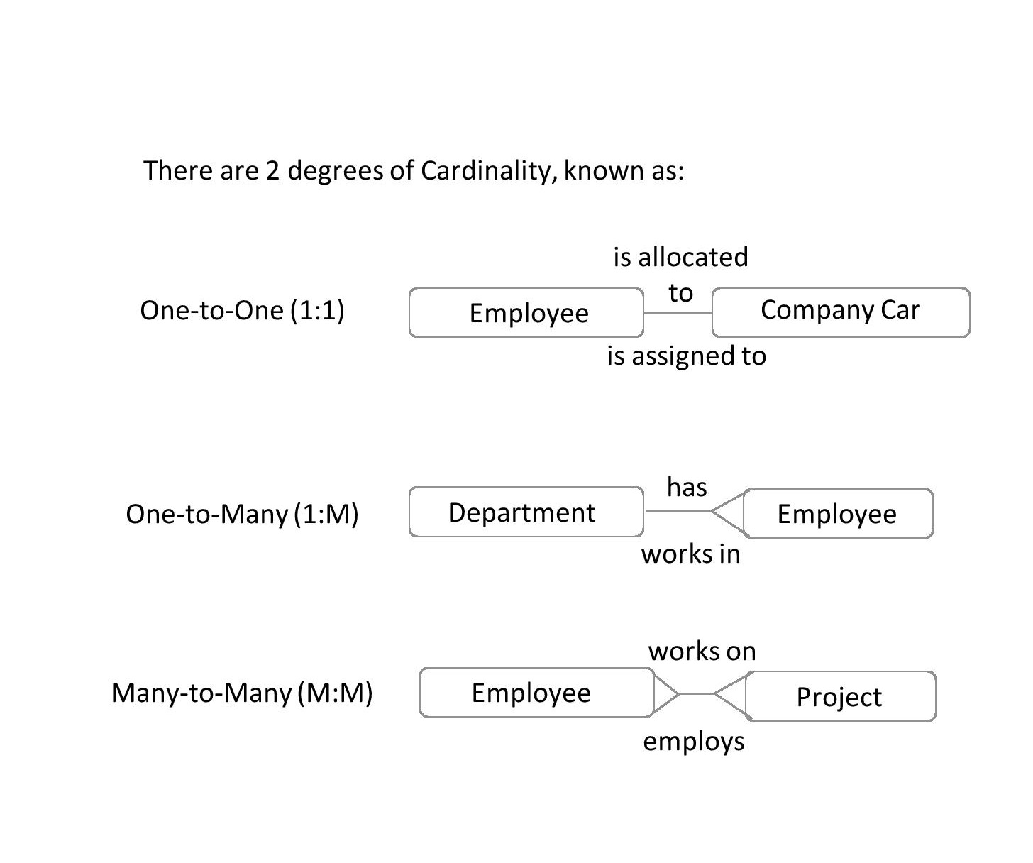 Diagram

Description automatically generated