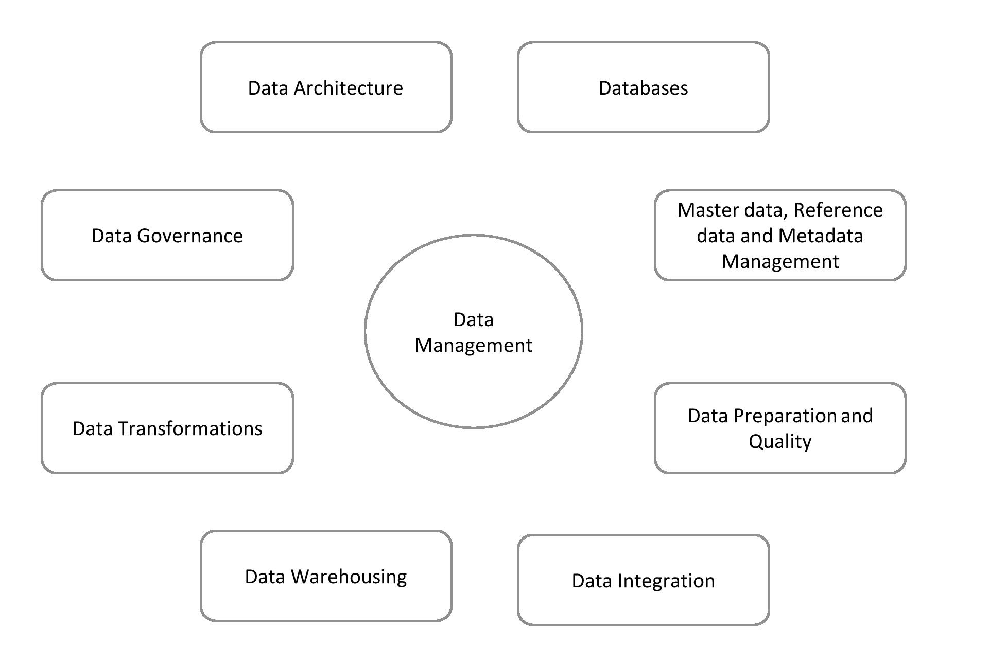 Diagram

Description automatically generated