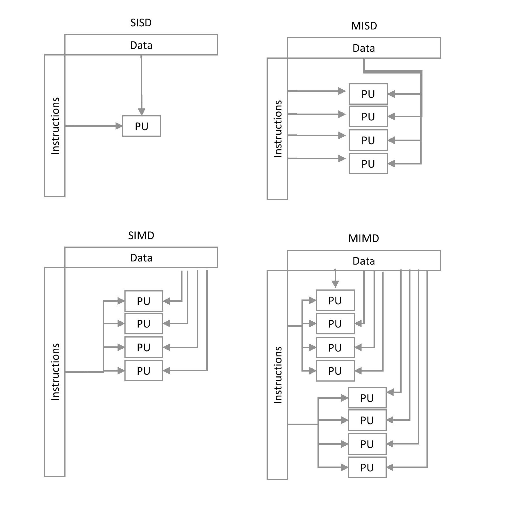 Diagram, schematic

Description automatically generated
