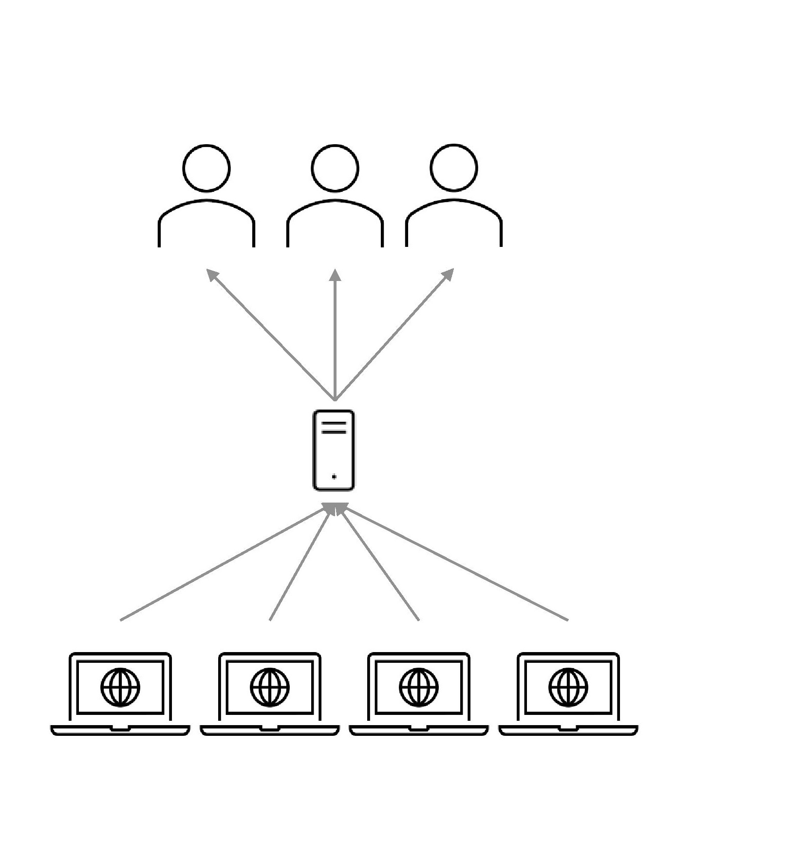 A diagram of a house

Description automatically generated with low confidence