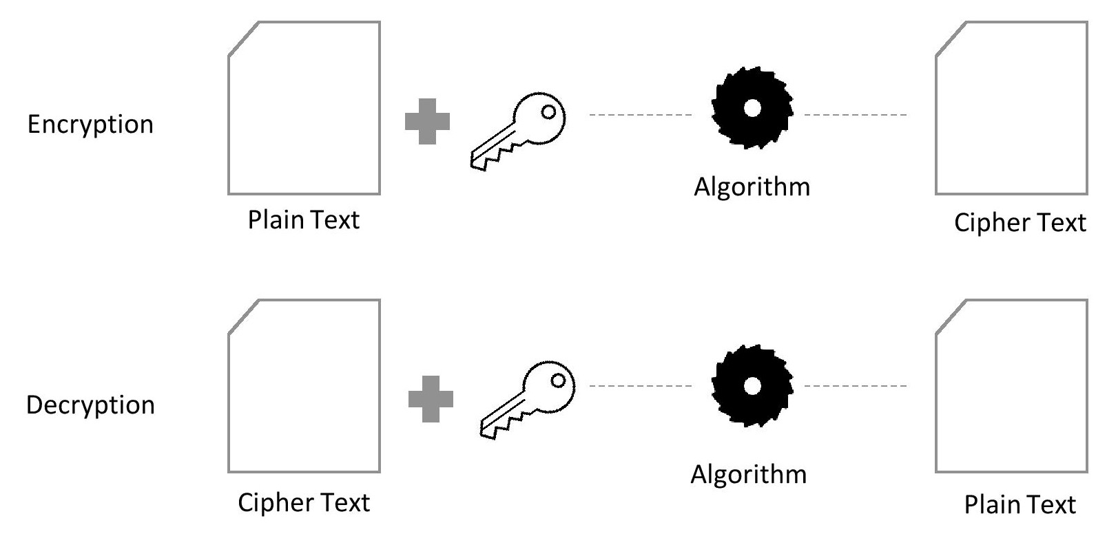 Diagram

Description automatically generated