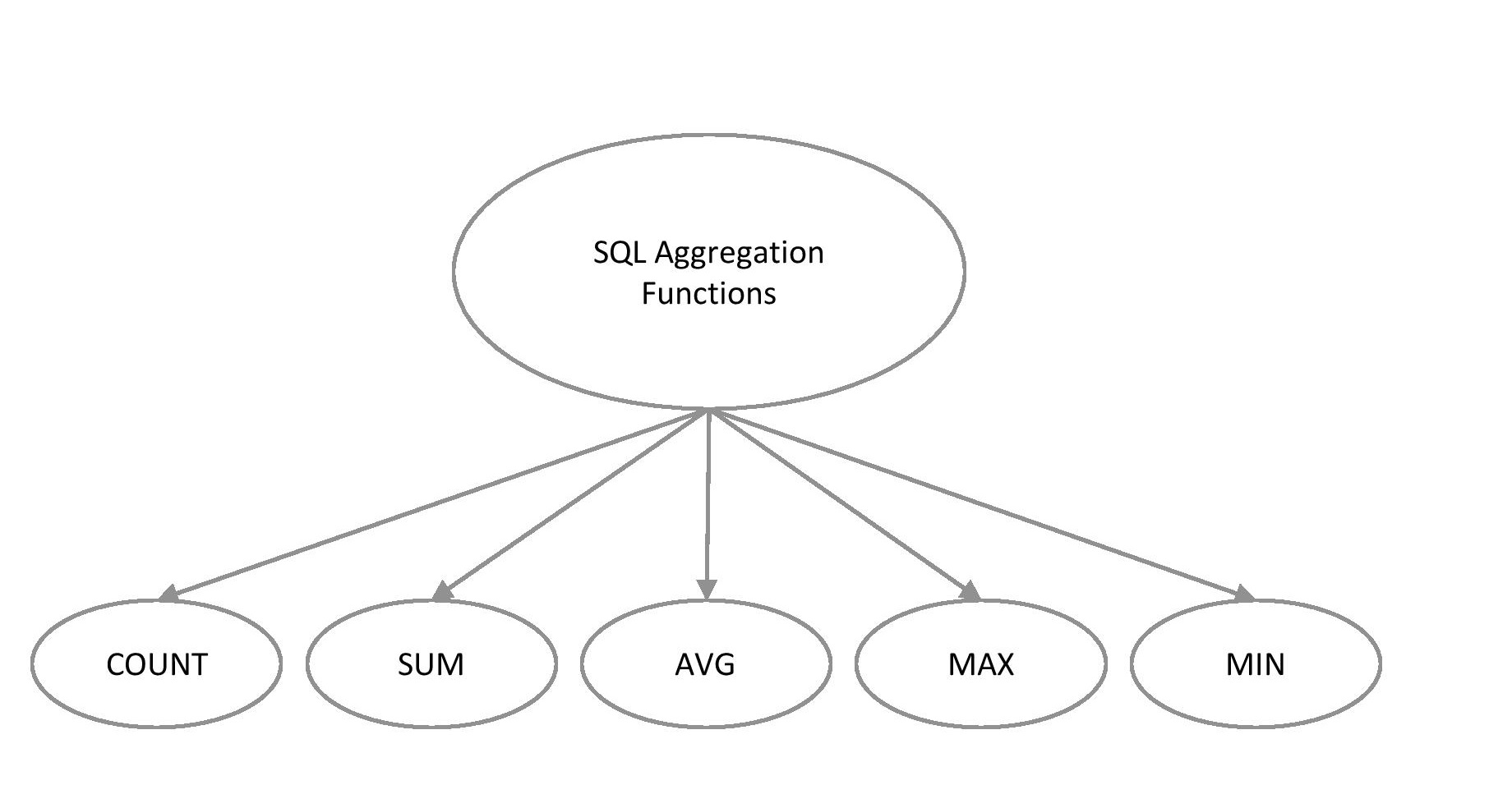 Diagram

Description automatically generated