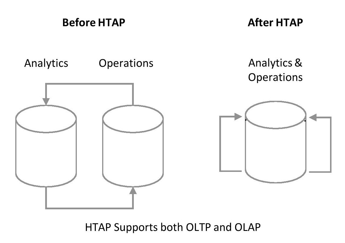 Diagram

Description automatically generated