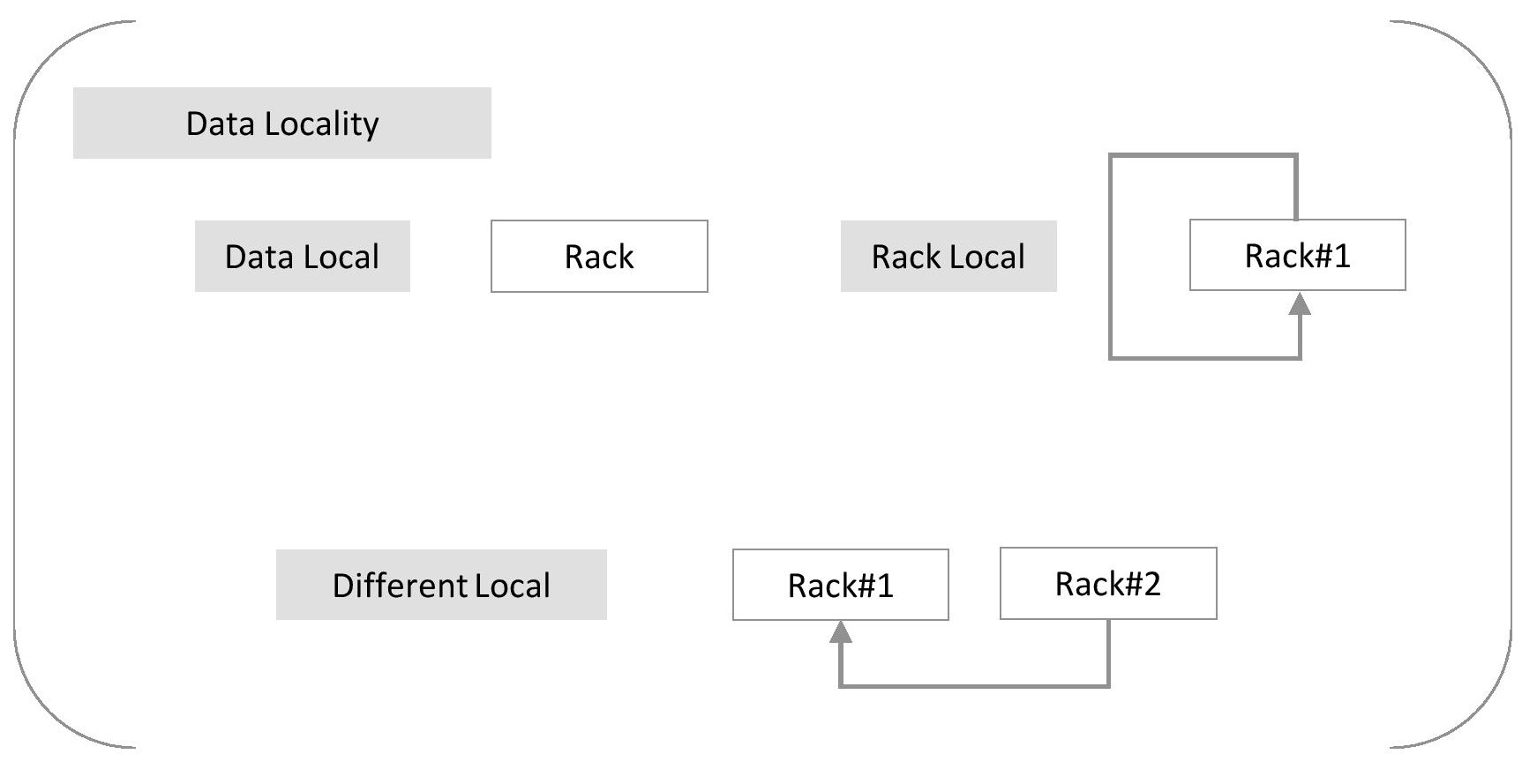 Diagram

Description automatically generated