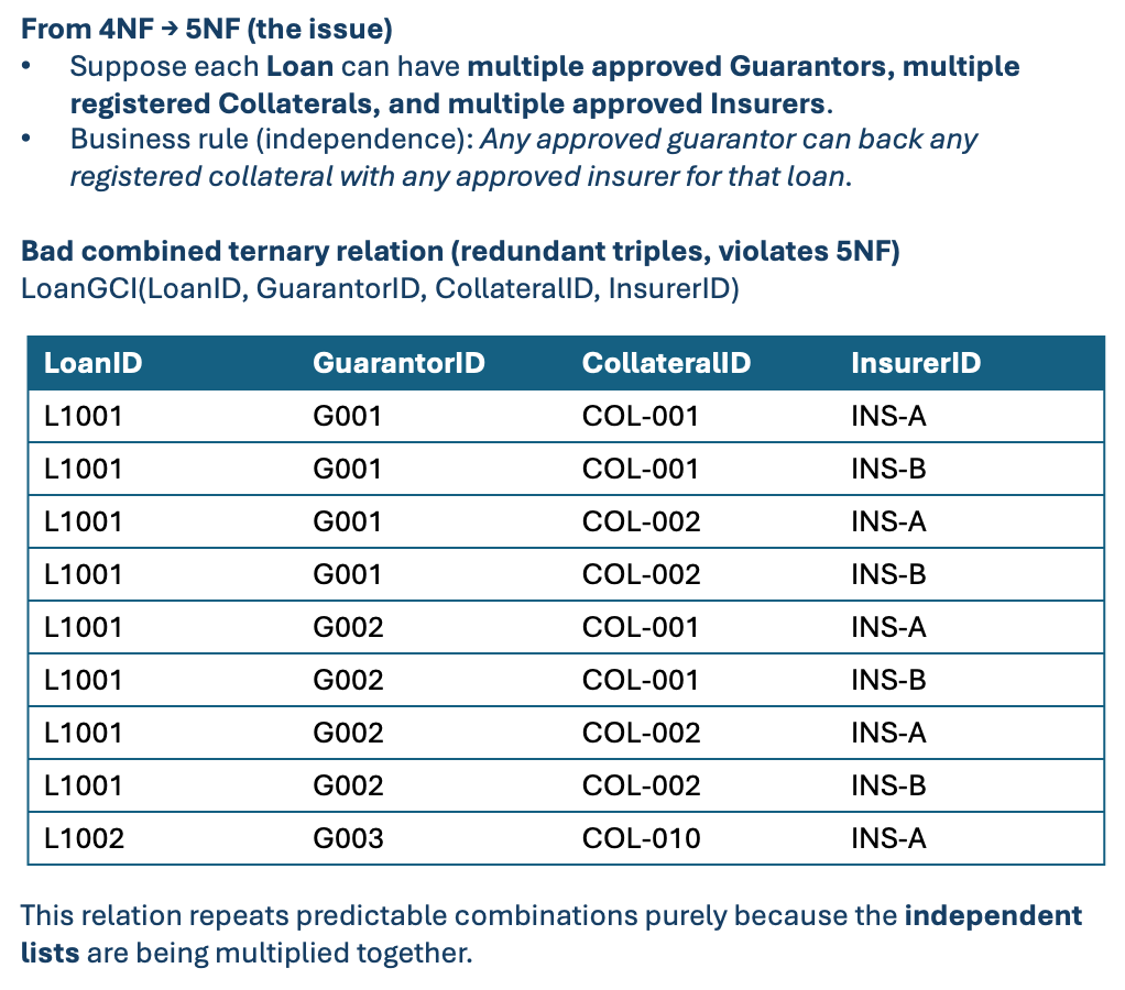 A screenshot of a black and blue text

AI-generated content may be incorrect.