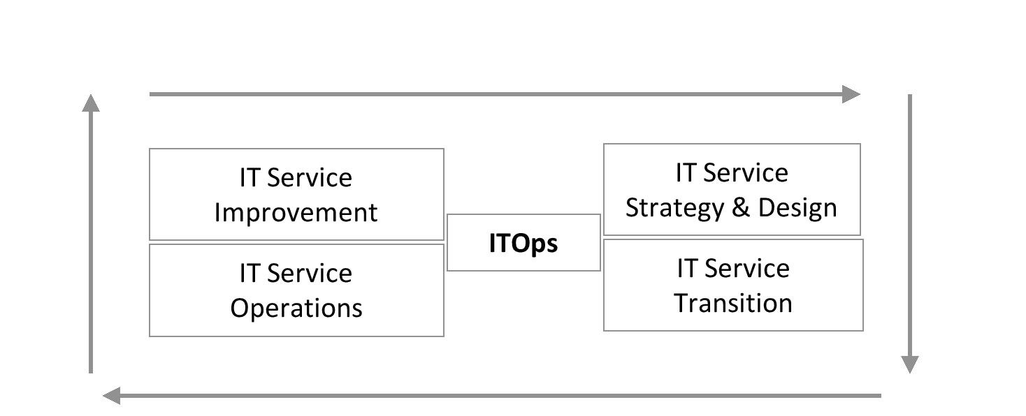 Diagram

Description automatically generated