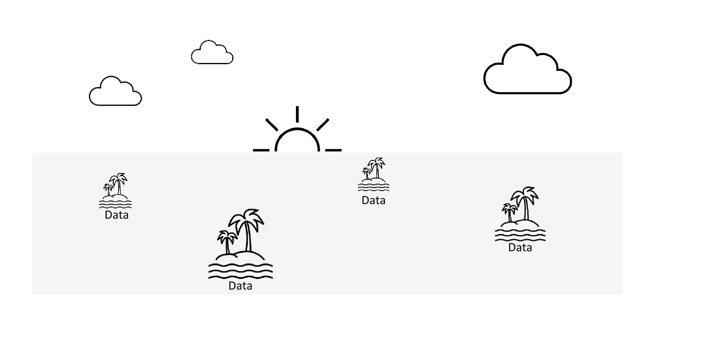 Diagram

Description automatically generated