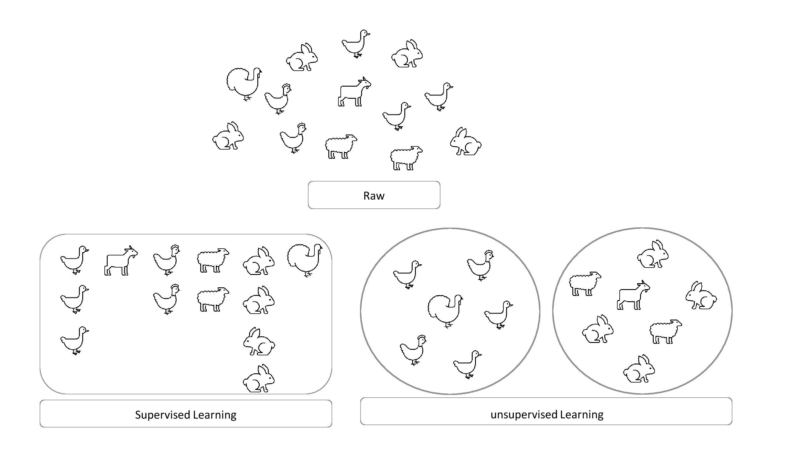 Diagram, engineering drawing

Description automatically generated
