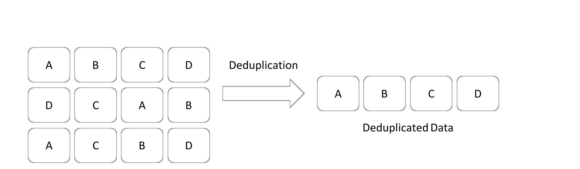Diagram

Description automatically generated
