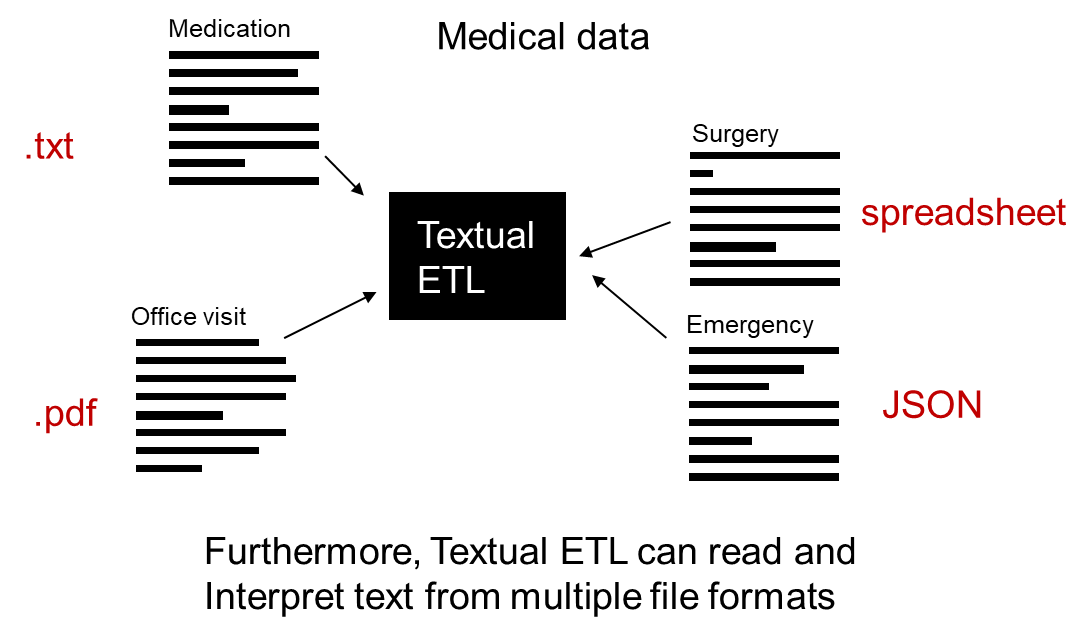 A black background with white text

Description automatically generated