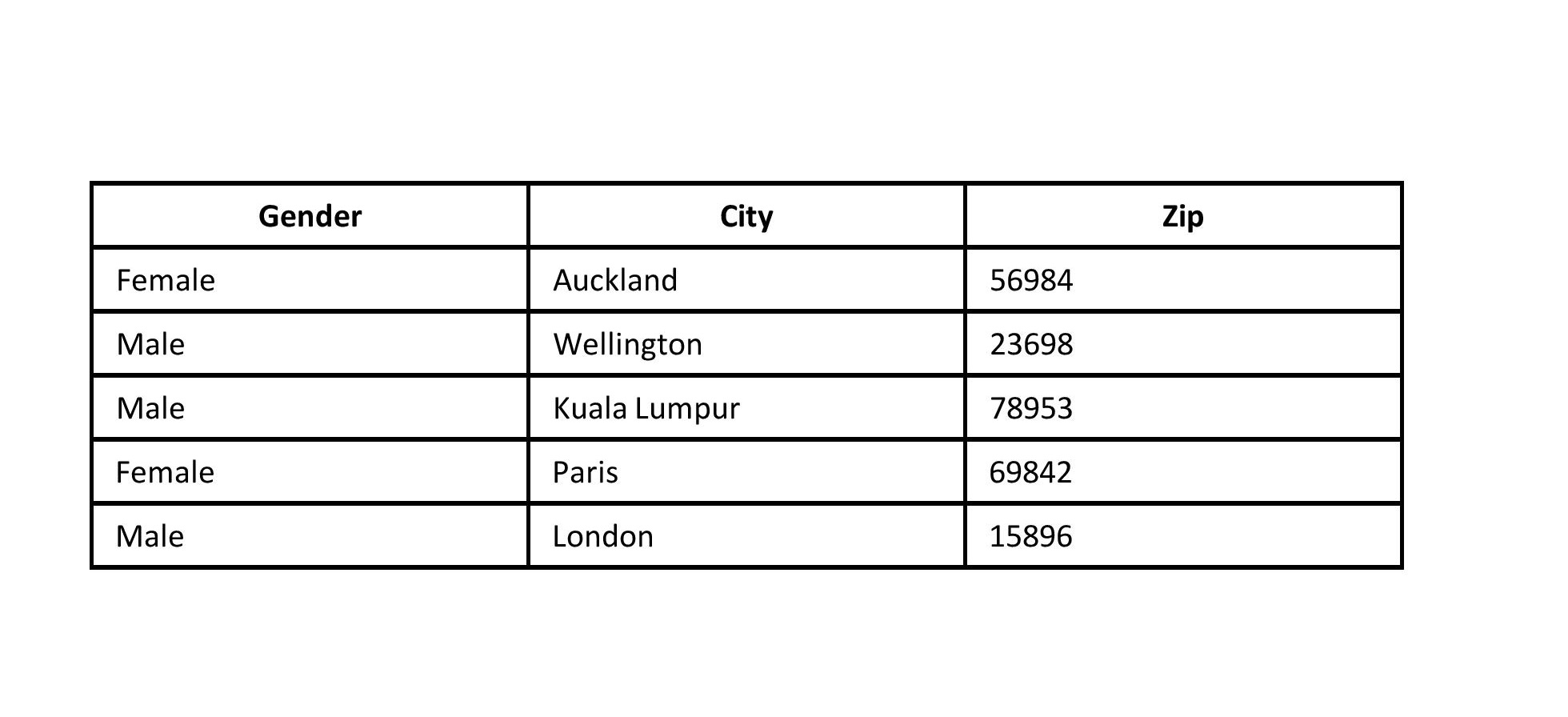 Table

Description automatically generated