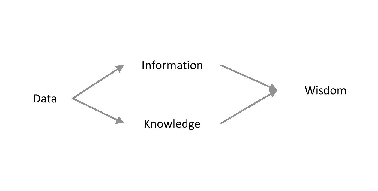 Diagram

Description automatically generated
