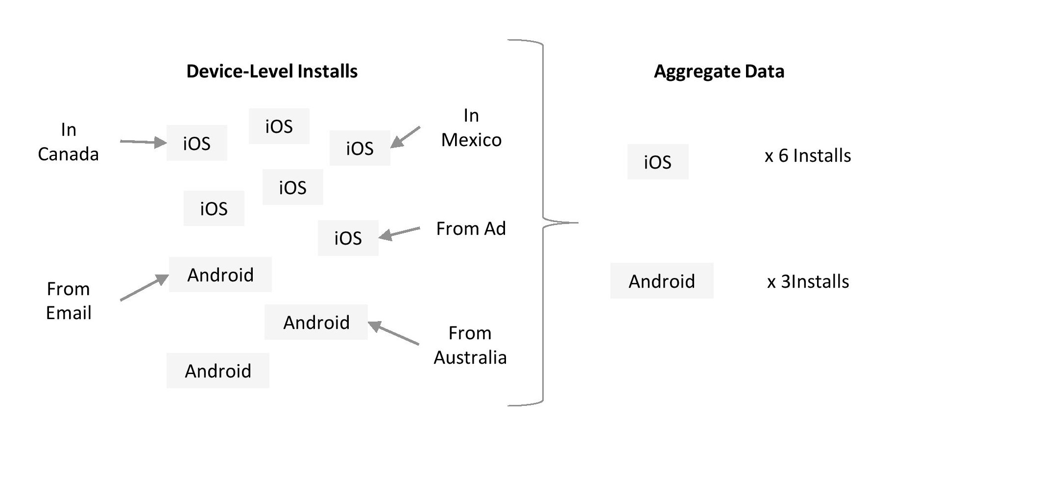 A picture containing table

Description automatically generated