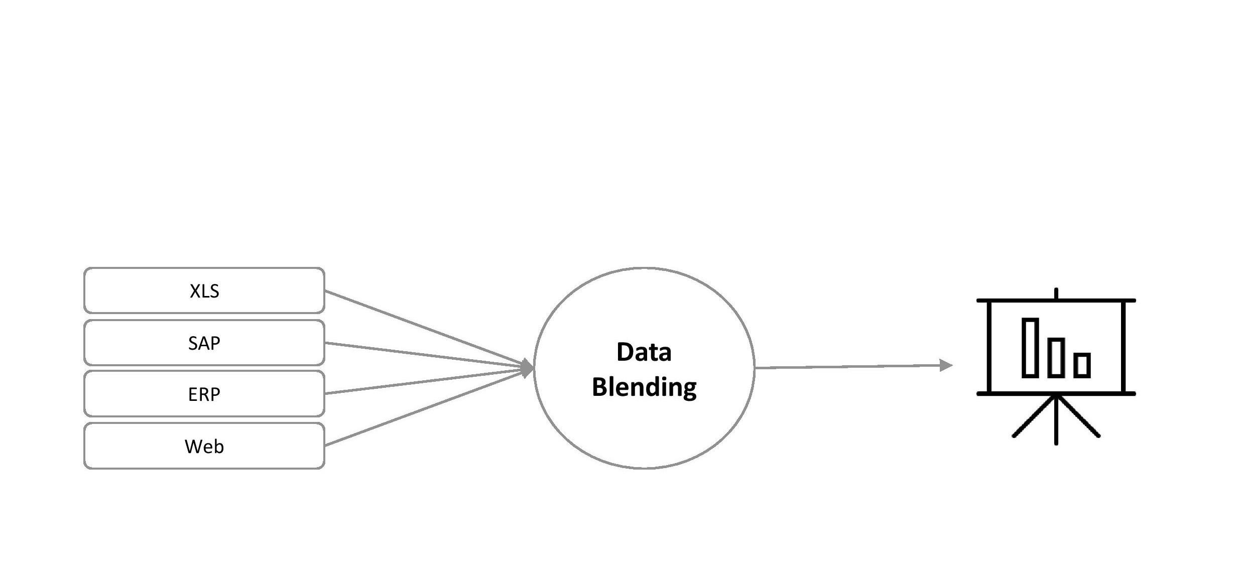 Diagram

Description automatically generated