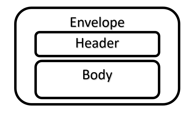 A black rectangles with black text

Description automatically generated