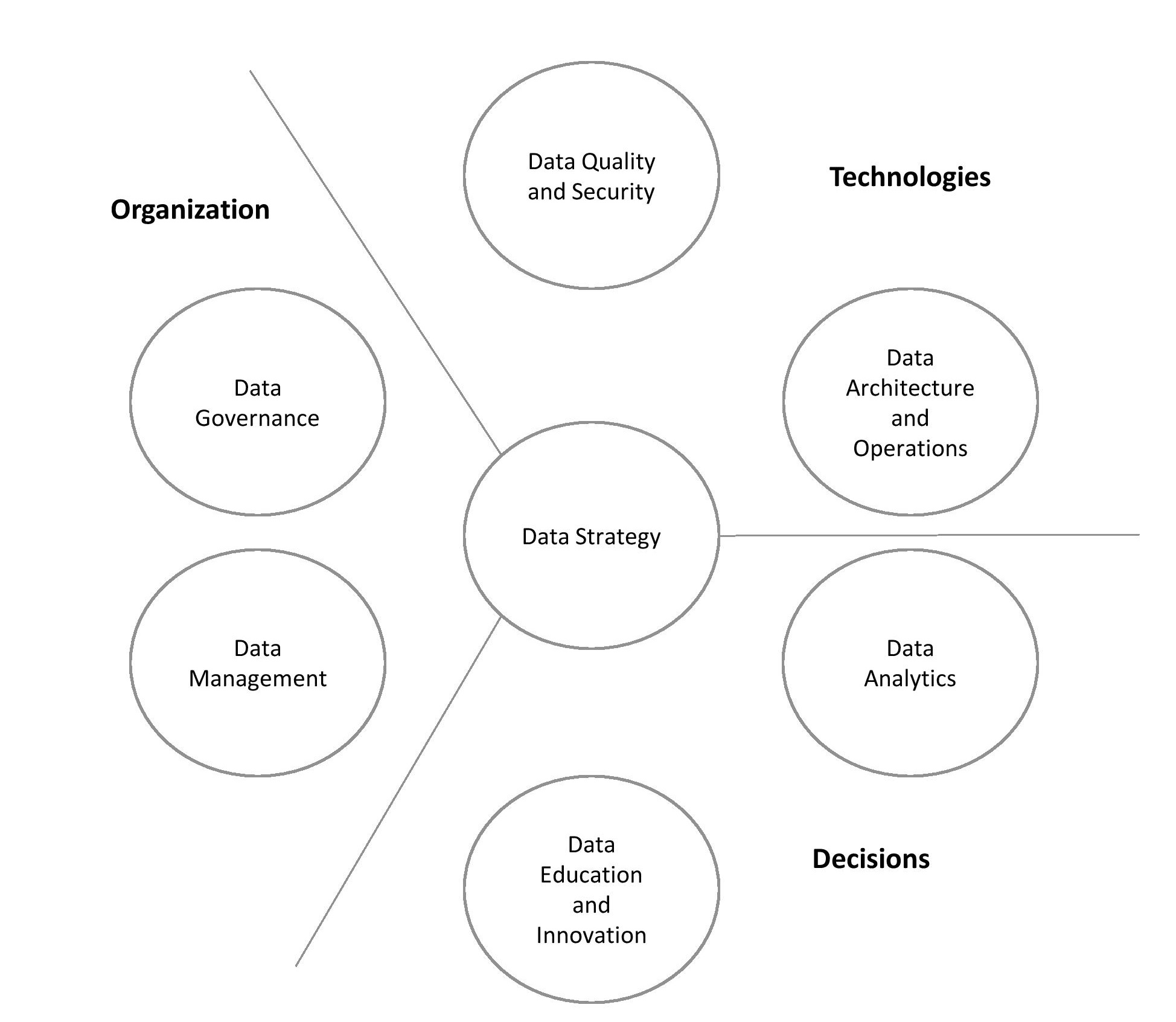 Diagram

Description automatically generated